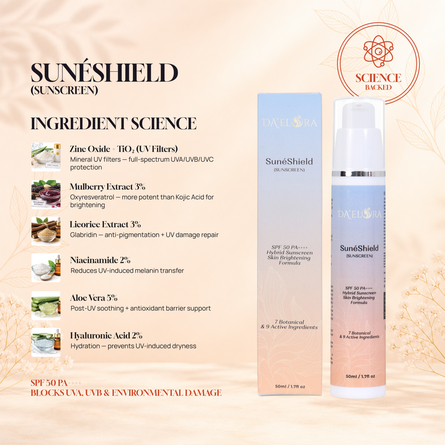 SunéShield | Sunscreen