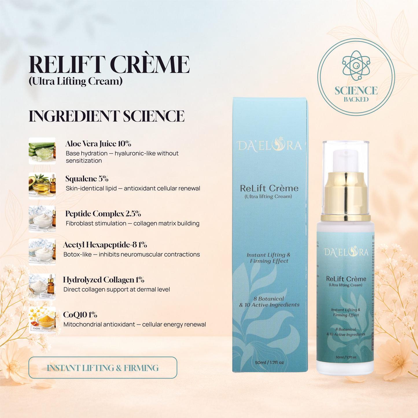 Pureté Cleanser | Cleanser + Nighté Nourish | Night Cream + SunéShield | Sunscreen + Rélifting Créme | Ultra lifting Cream (Combo)