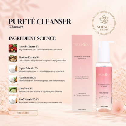Pureté Cleanser | Cleanser + Nighté Nourish | Night Cream + SuneéShield | Sunscreen (Combo)