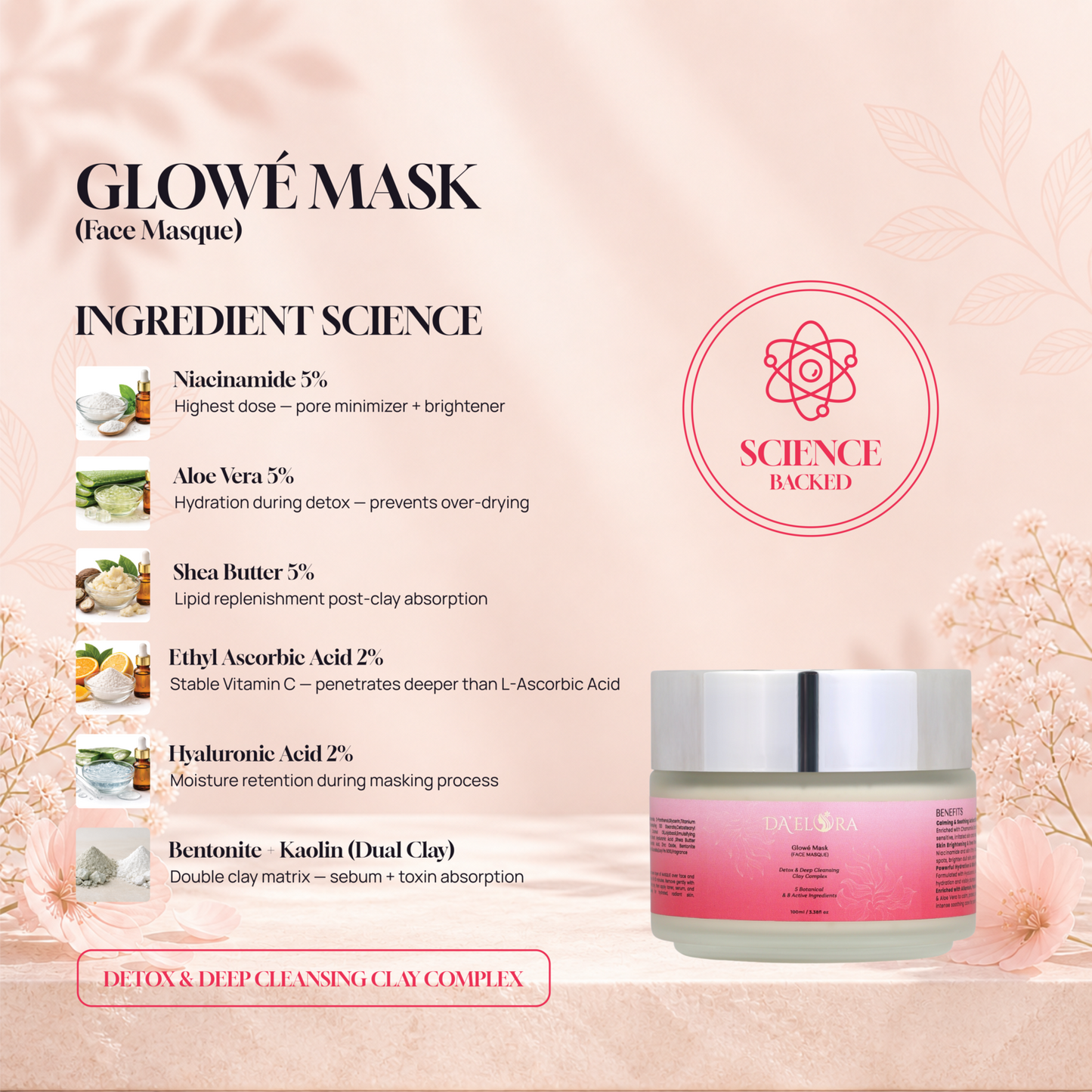 Glowé Mask | Face Mask