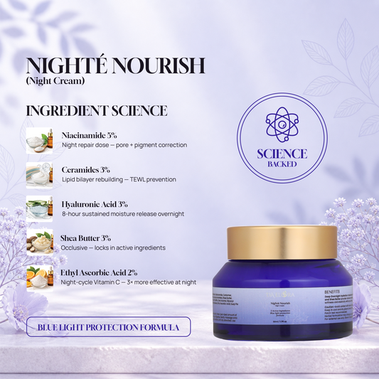 Nighté Nourish | Night Cream