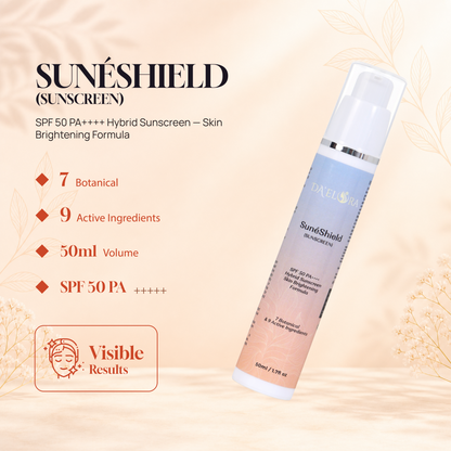 Pureté Cleanser | Cleanser + Nighté Nourish | Night Cream + SuneéShield | Sunscreen (Combo)
