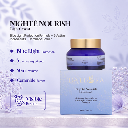 Pureté Cleanser | Cleanser + Nighté Nourish | Night Cream + SuneéShield | Sunscreen (Combo)