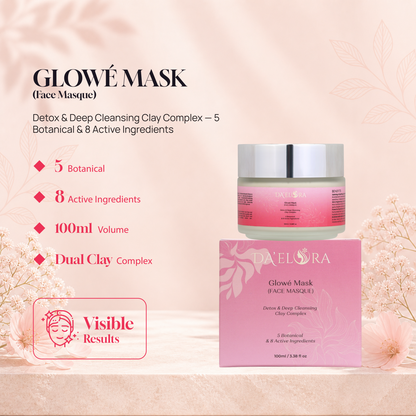 Glowé Mask | Face Mask