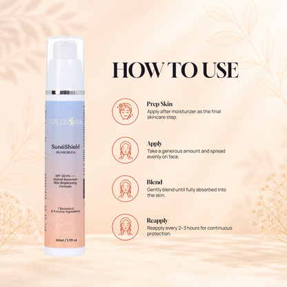 Pureté Cleanser | Cleanser + Nighté Nourish | Night Cream + SuneéShield | Sunscreen (Combo)