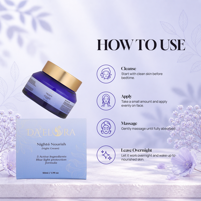Pureté Cleanser | Cleanser + Nighté Nourish | Night Cream + SuneéShield | Sunscreen (Combo)