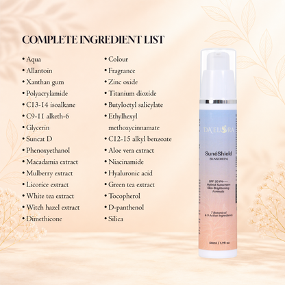 Pureté Cleanser | Cleanser + Nighté Nourish | Night Cream + SuneéShield | Sunscreen (Combo)